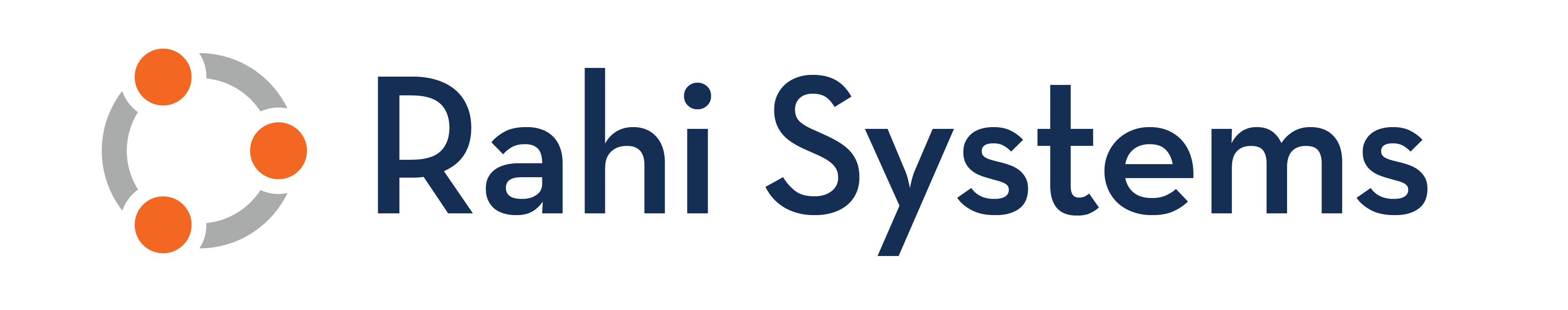 Rahi Systems